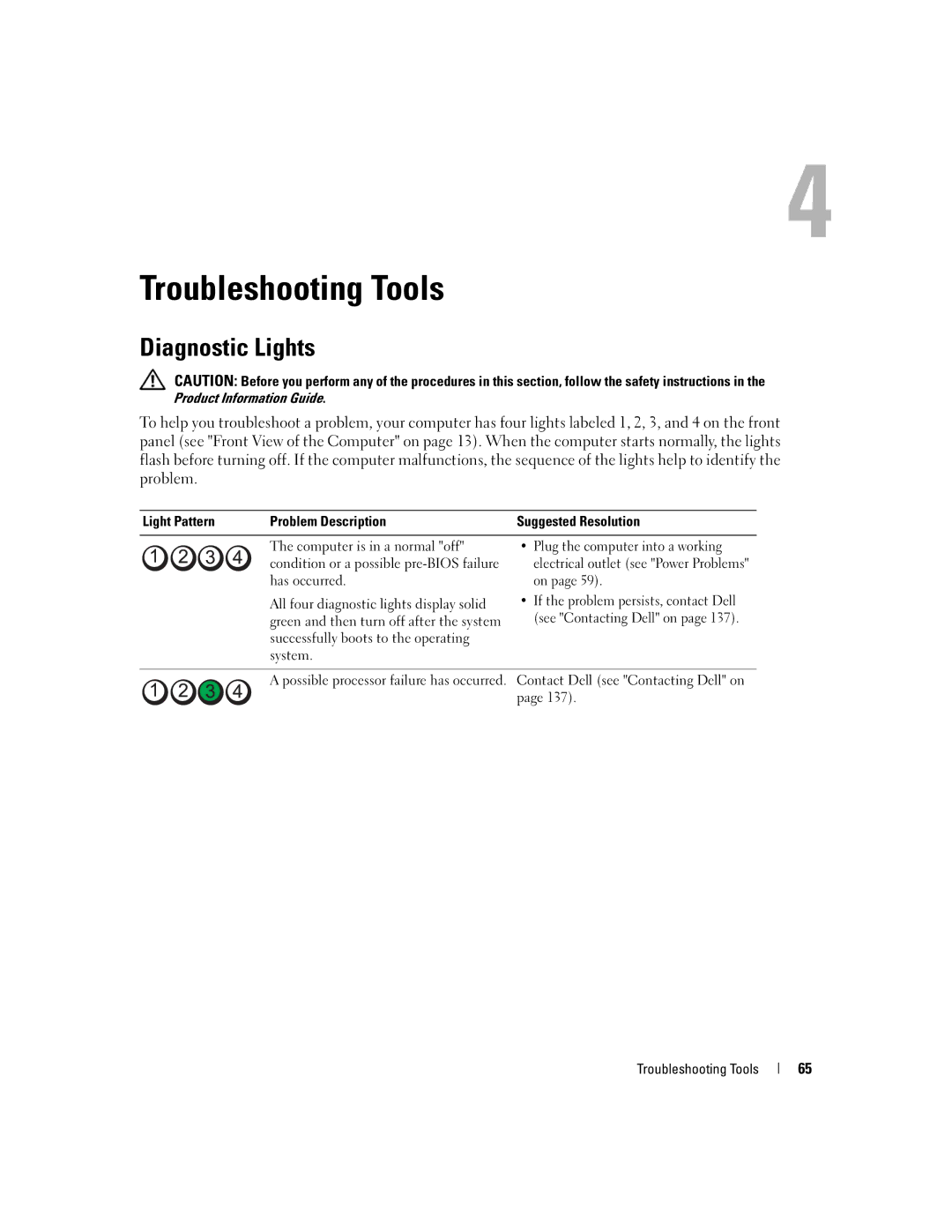 Dell YH242 owner manual Diagnostic Lights, Light Pattern Problem Description, Troubleshooting Tools 