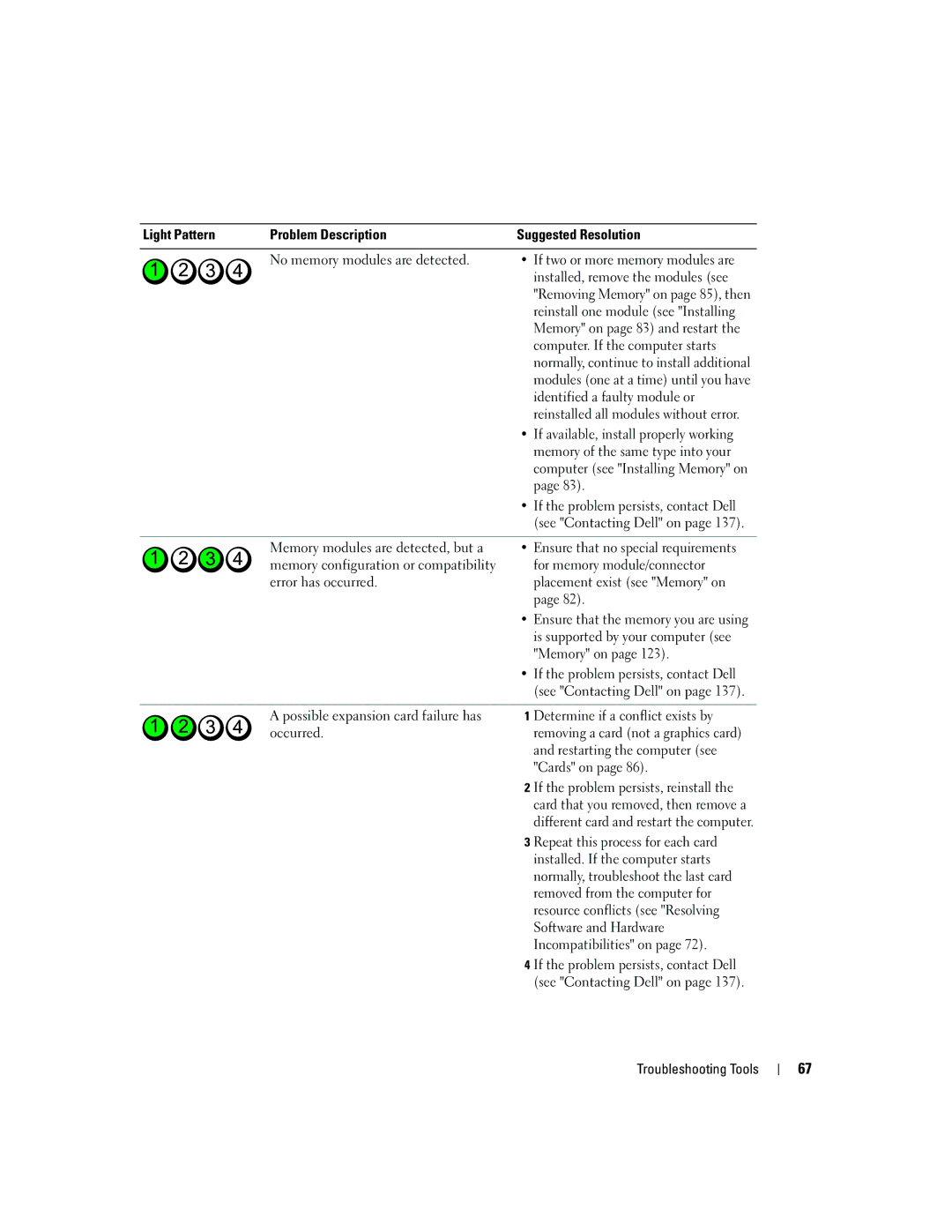 Dell YH242 owner manual For memory module/connector, Placement exist see Memory on, Determine if a conflict exists by 