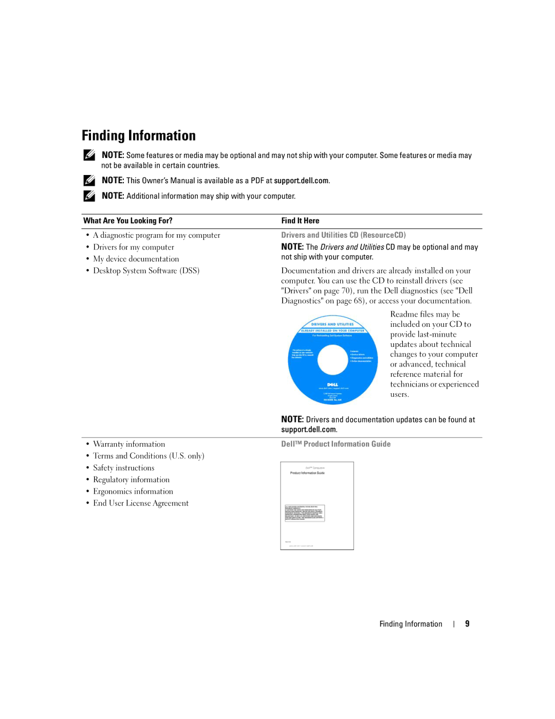 Dell YH242 owner manual Finding Information, Support.dell.com, Warranty information 