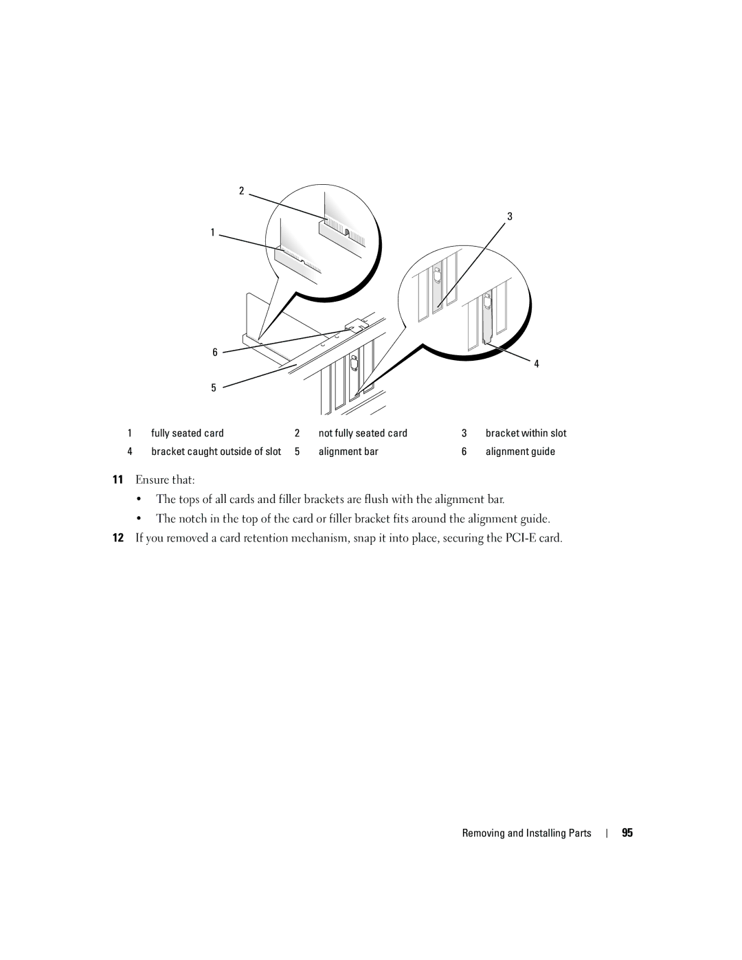 Dell YH242 owner manual Fully seated card Not fully seated card 