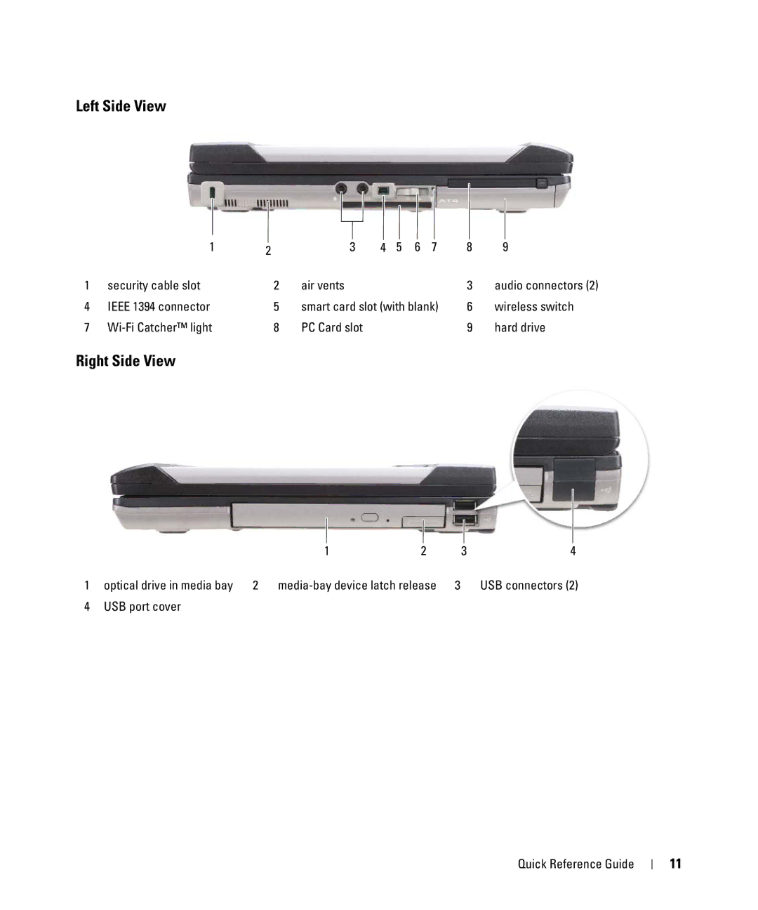 Dell ATG D630, YR870 manual Left Side View, Right Side View 