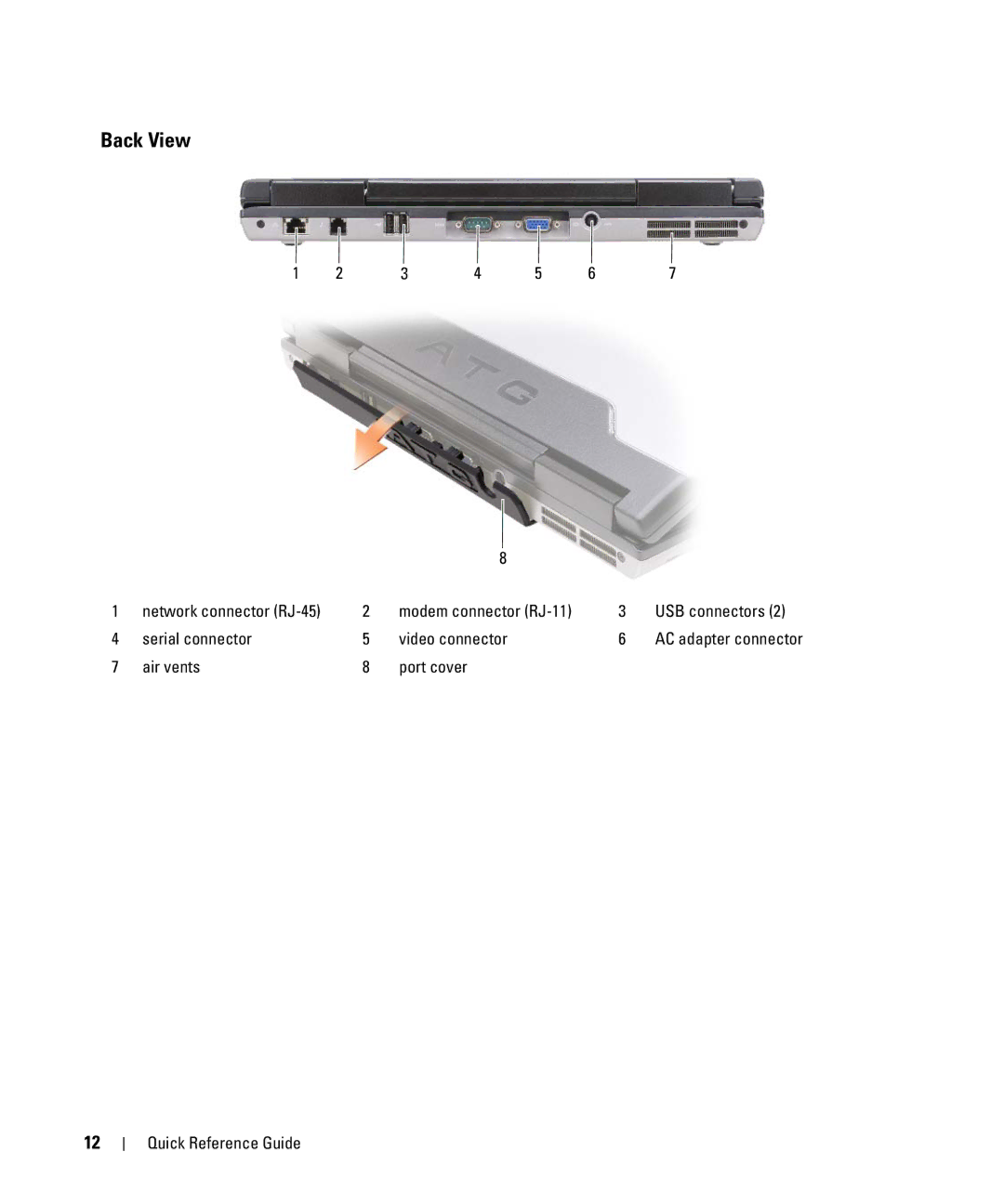 Dell YR870, ATG D630 manual Back View, Serial connector Video connector, Air vents Port cover Quick Reference Guide 