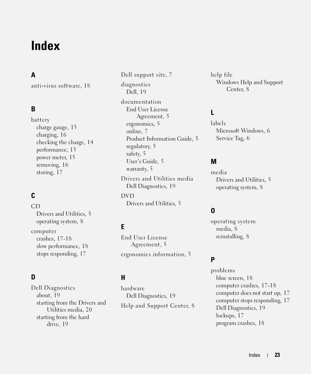 Dell ATG D630, YR870 manual Index 