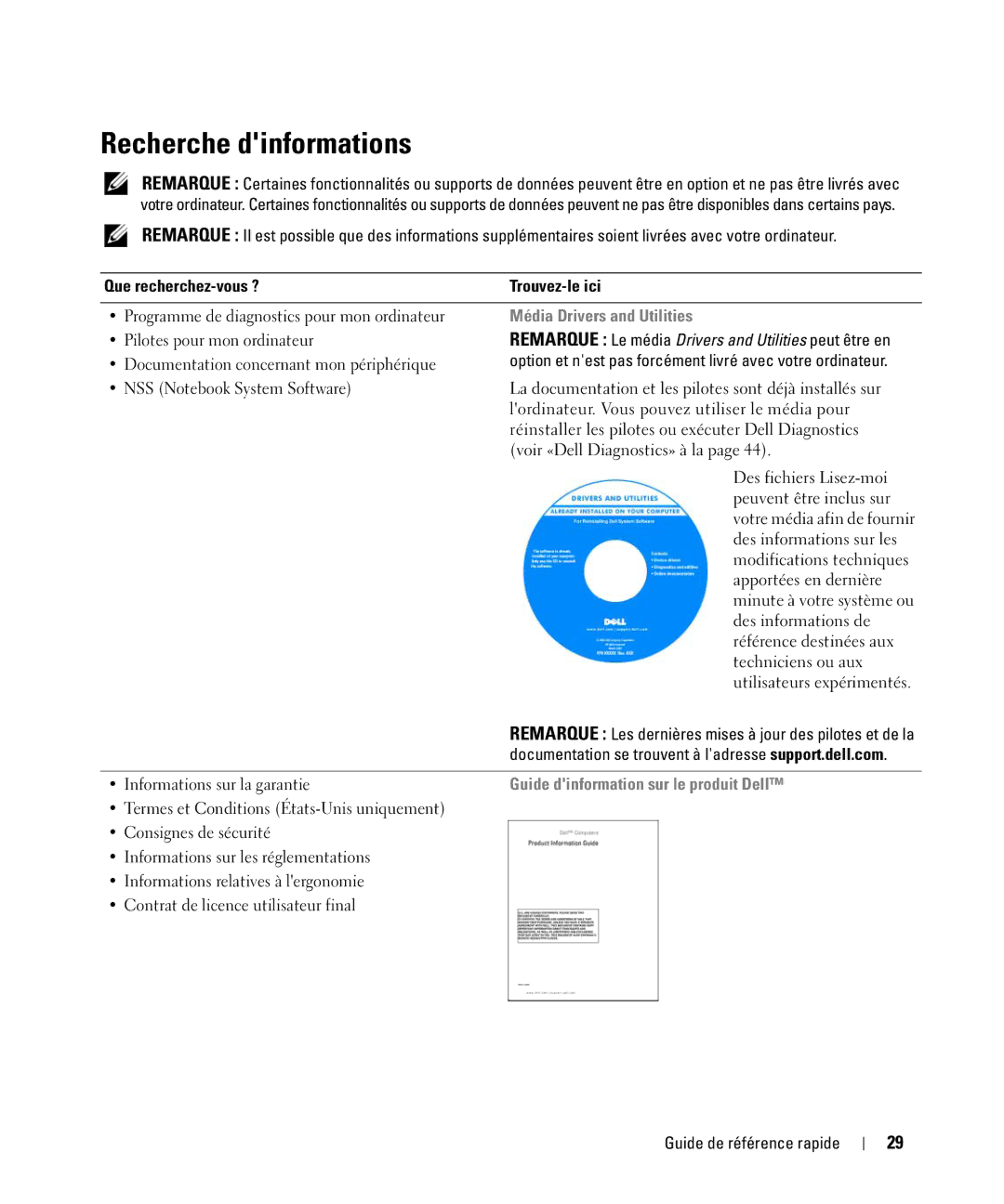 Dell ATG D630, YR870 manual Recherche dinformations, Que recherchez-vous ? Trouvez-le ici, Média Drivers and Utilities 