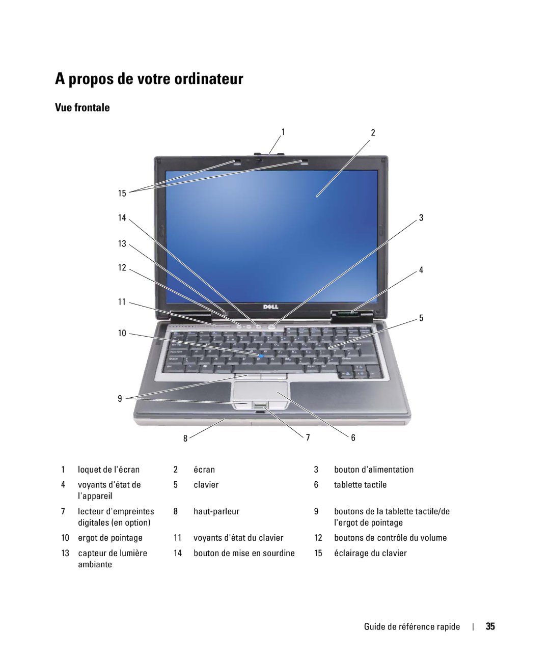 Dell ATG D630, YR870 manual Propos de votre ordinateur, Vue frontale, Capteur de lumière, Éclairage du clavier 