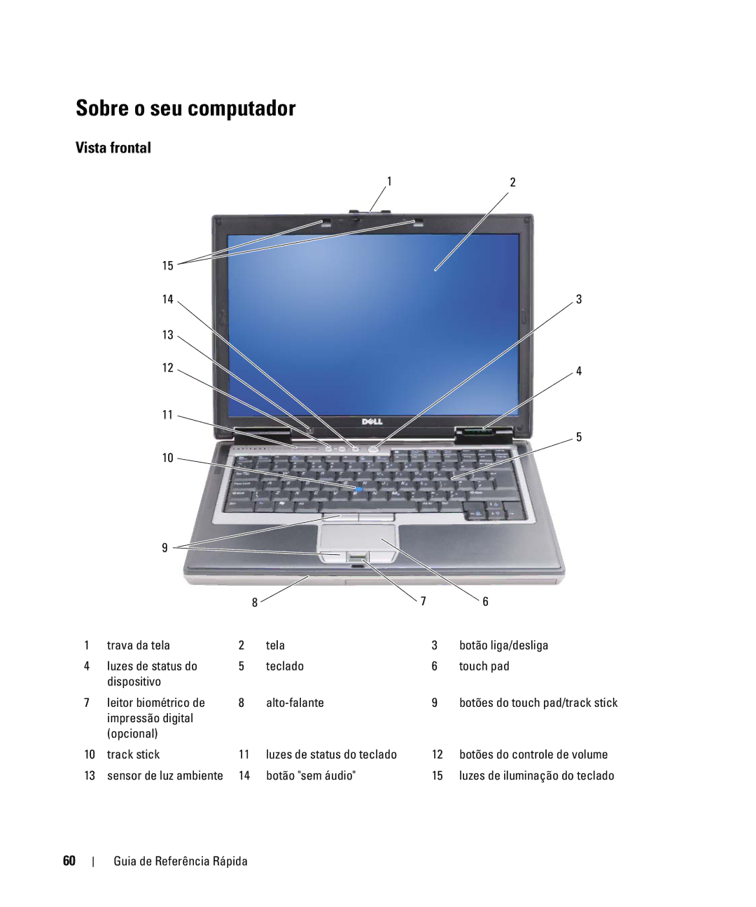 Dell YR870, ATG D630 manual Sobre o seu computador, Vista frontal, Botão sem áudio 