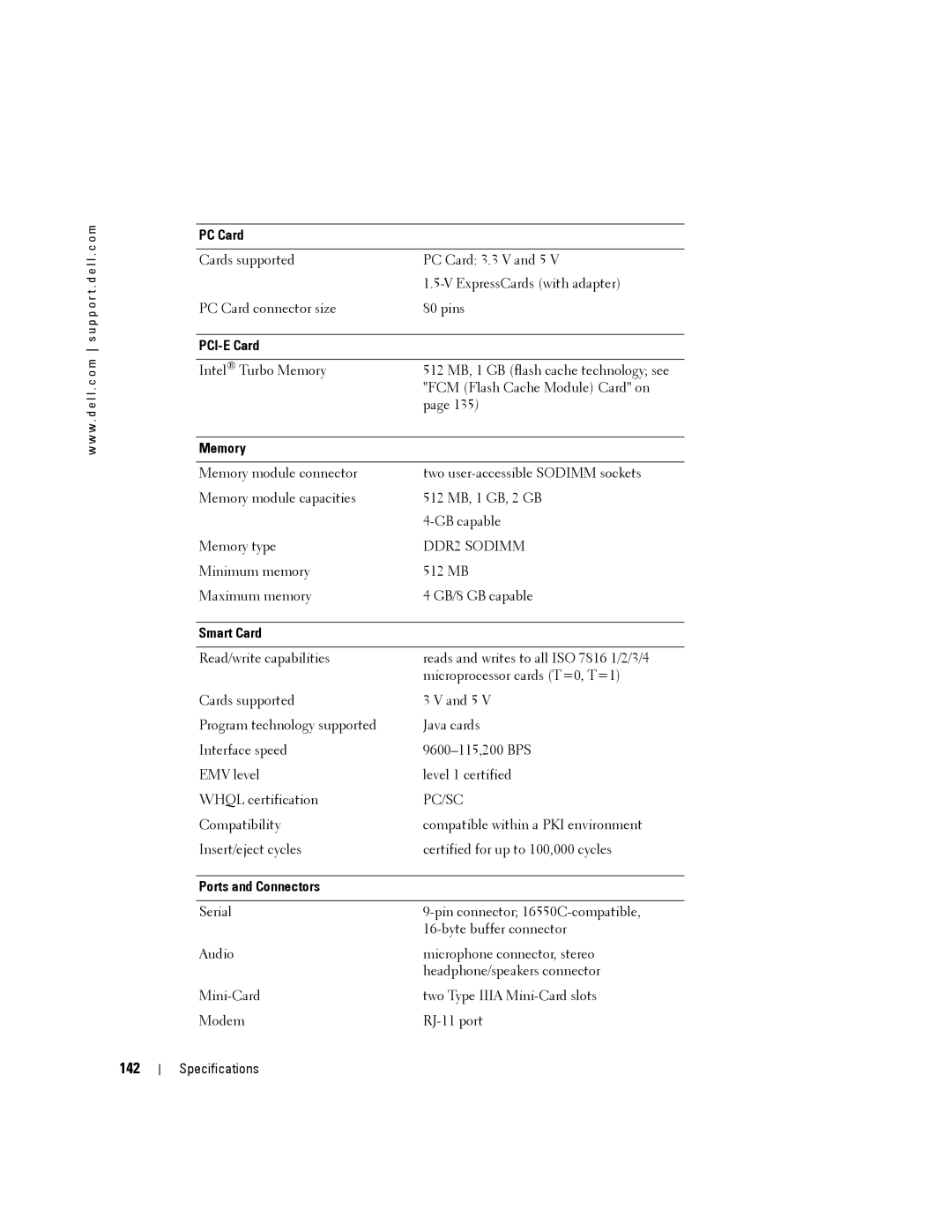 Dell YT465 manual 142, PCI-E Card, Memory, Smart Card, Ports and Connectors 