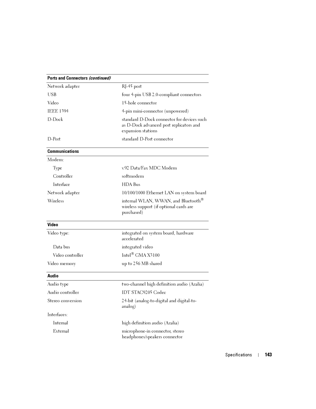 Dell YT465 manual 143, Communications, Video, Audio 