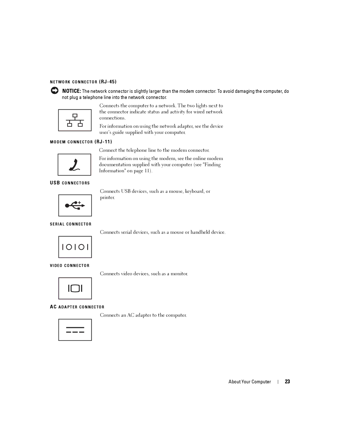 Dell YT465 manual Connects USB devices, such as a mouse, keyboard, or printer 