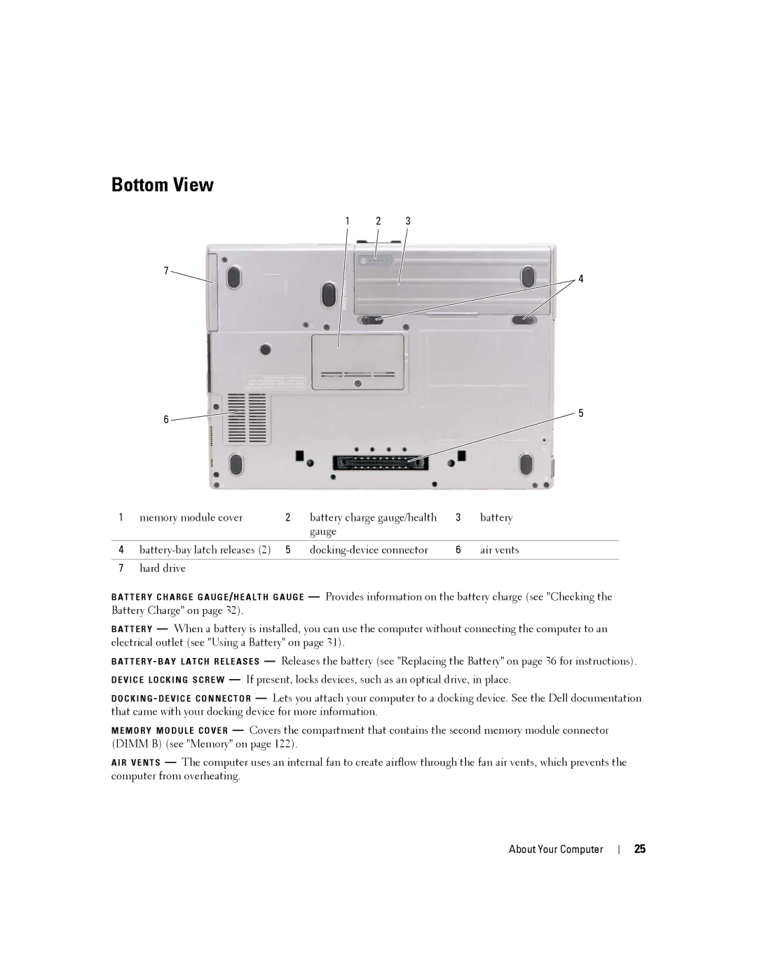 Dell YT465 manual Bottom View 