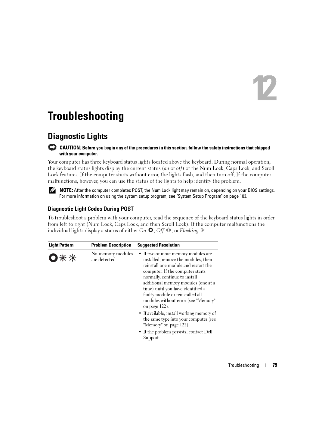 Dell YT465 Troubleshooting, Diagnostic Lights, Diagnostic Light Codes During Post, Light Pattern, Suggested Resolution 