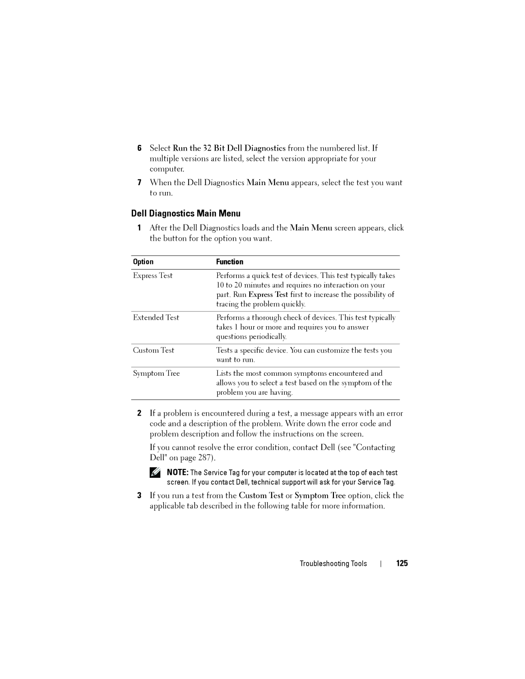 Dell YT583 manual Dell Diagnostics Main Menu, 125, Option Function 