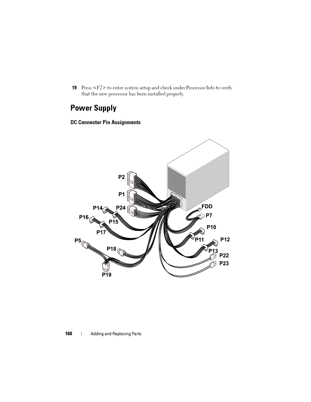 Dell YT583 manual Power Supply, DC Connector Pin Assignments, 160 