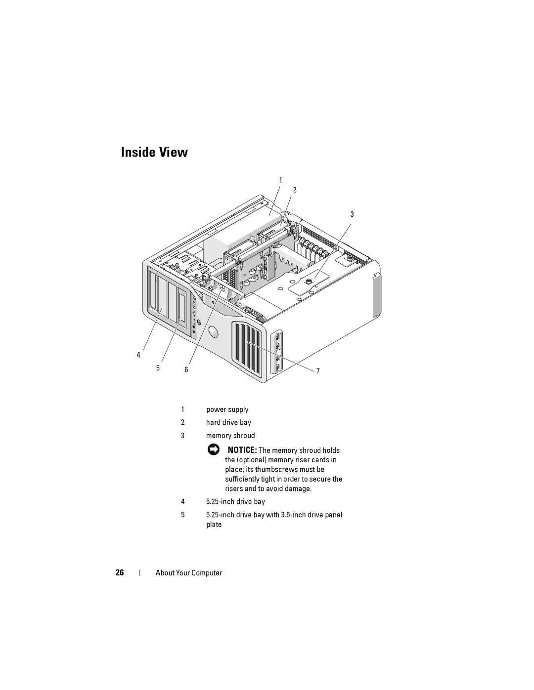 Dell YT583 manual Inside View 