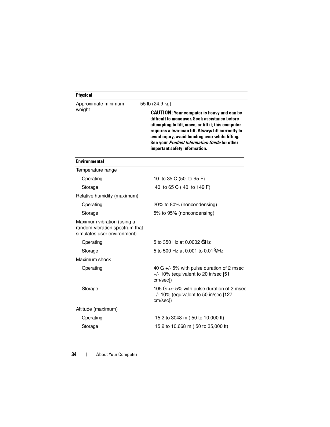 Dell YT583 manual Environmental 