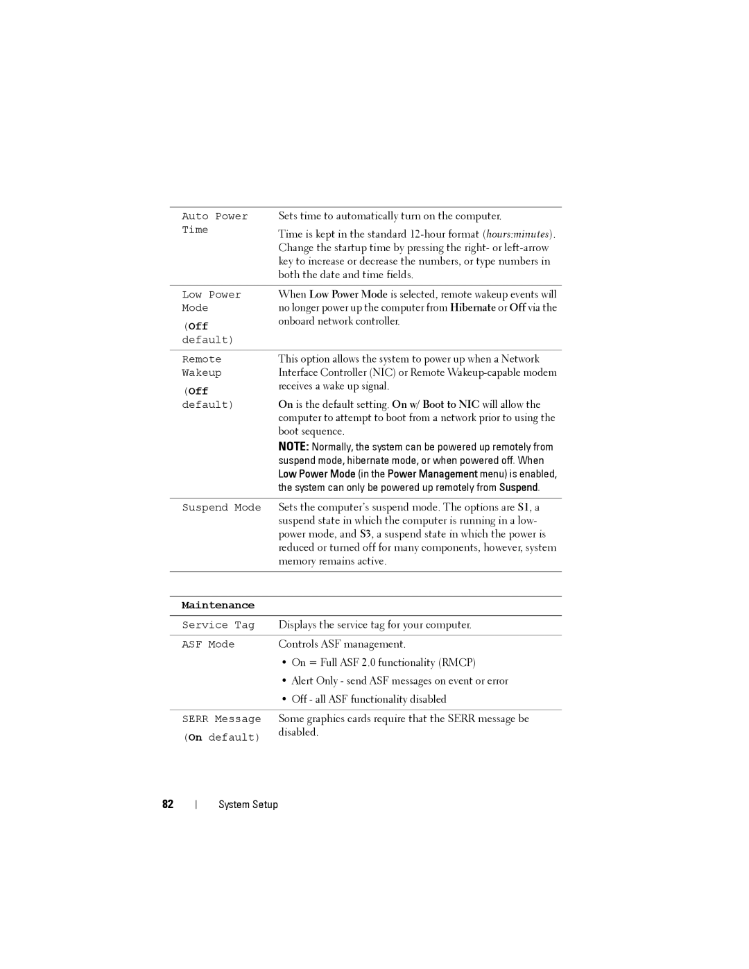 Dell YT583 manual Maintenance 