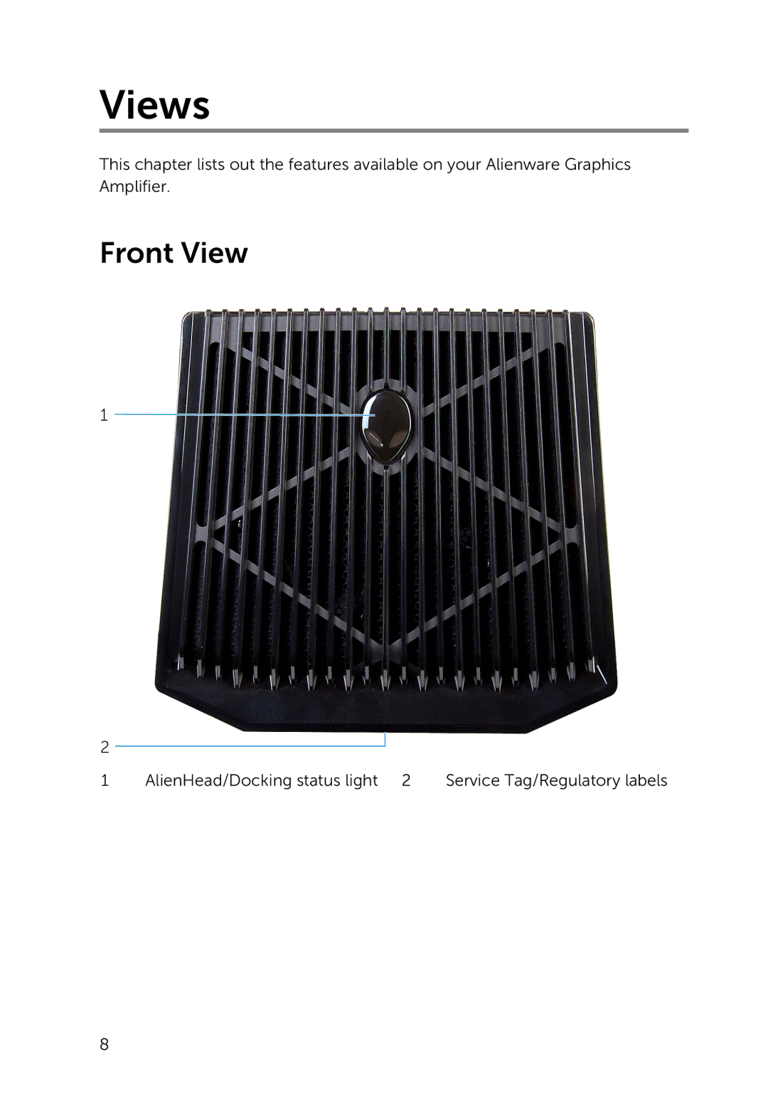 Dell Z01G manual Views, Front View 