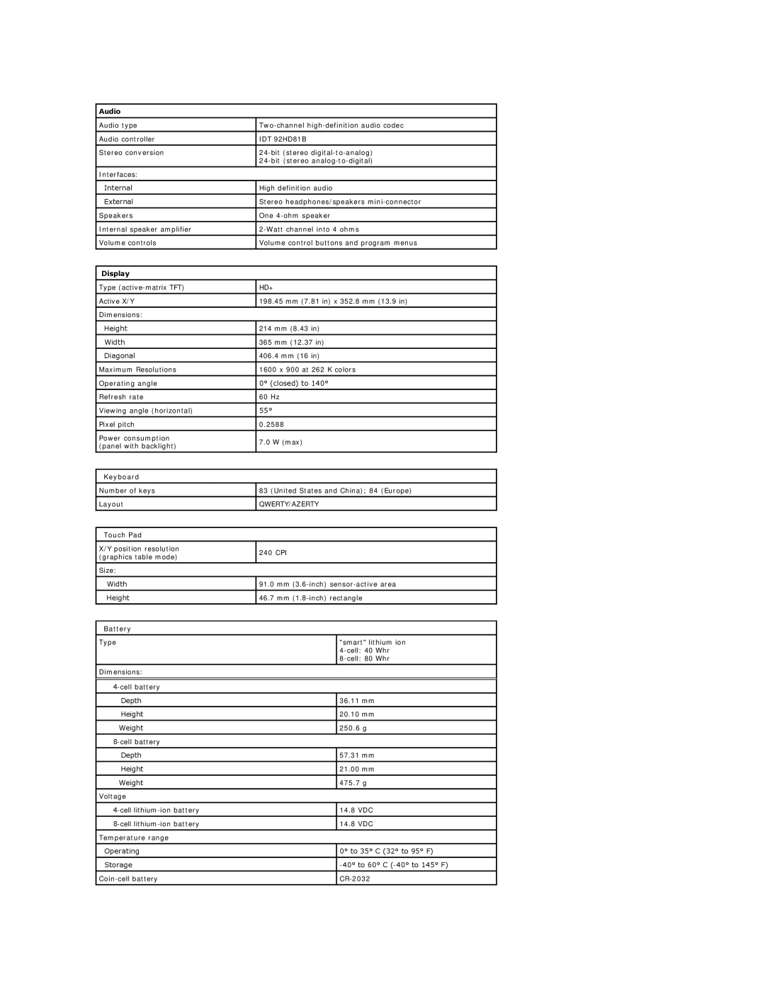 Dell Z600 specifications Audio, Display, Keyboard, Touch Pad 