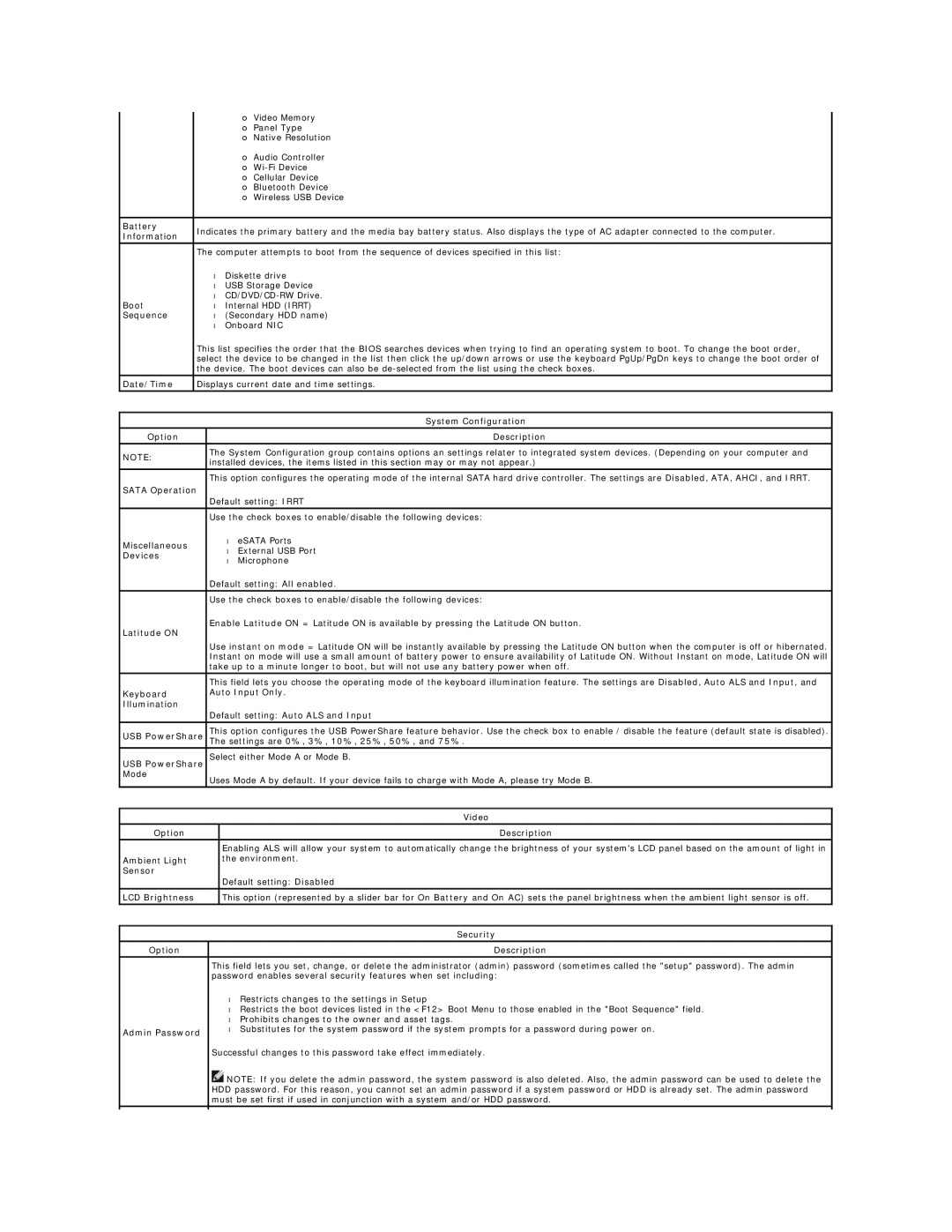 Dell Z600 Battery, Boot, Sequence, Date/Time, System Configuration, Option Description, Sata Operation, Miscellaneous 