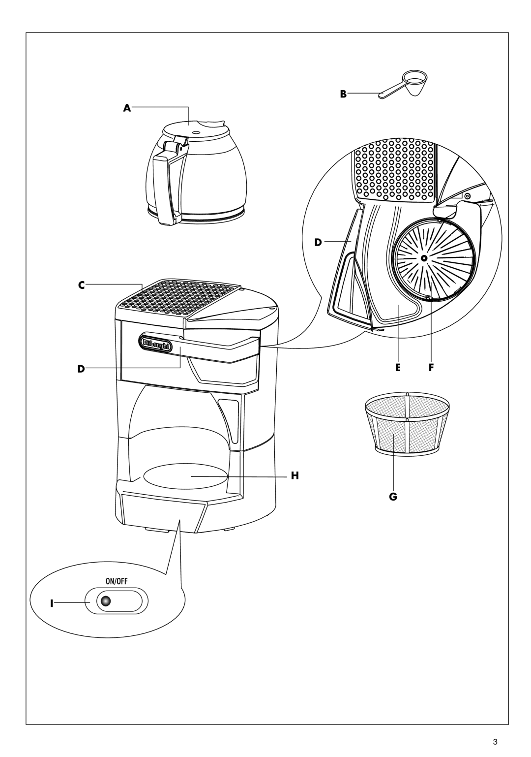 DeLonghi 1321013IDL manual 