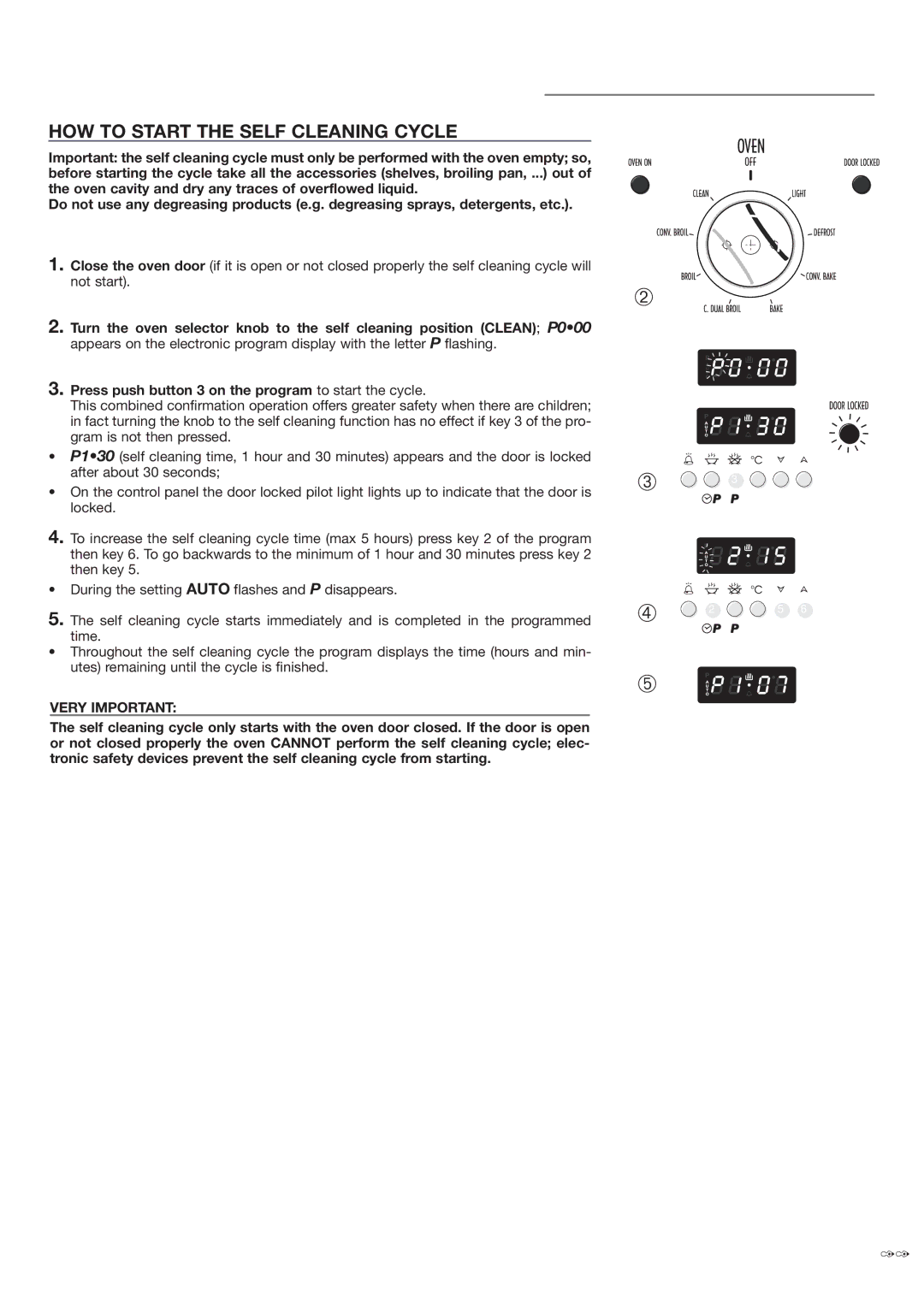 DeLonghi 24 E, 24 SS warranty HOW to Start the Self Cleaning Cycle 