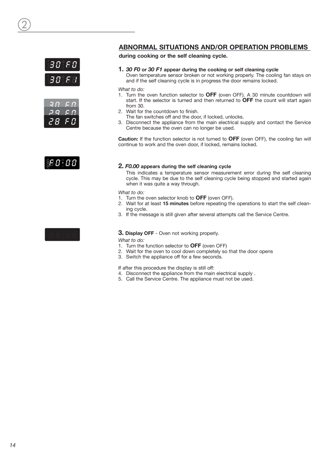 DeLonghi 24 SS, 24 E warranty Abnormal Situations AND/OR Operation Problems, F0.00 appears during the self cleaning cycle 