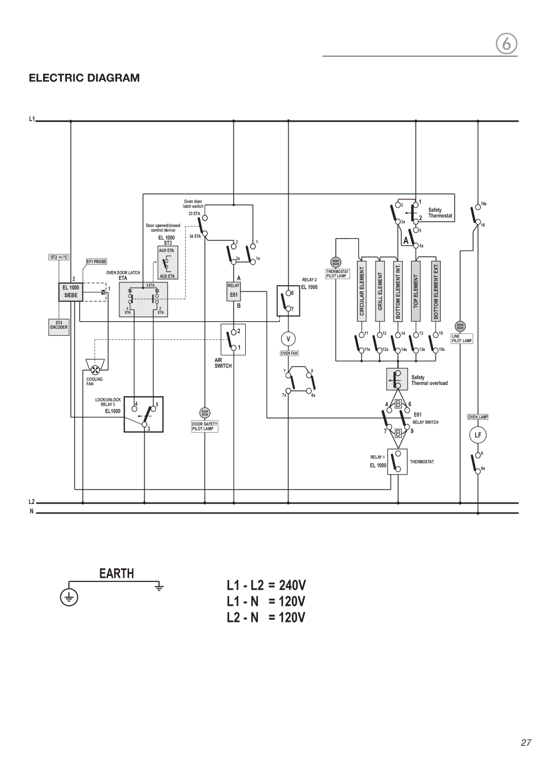 DeLonghi 24 E, 24 SS warranty Electric Diagram, AIR Switch 