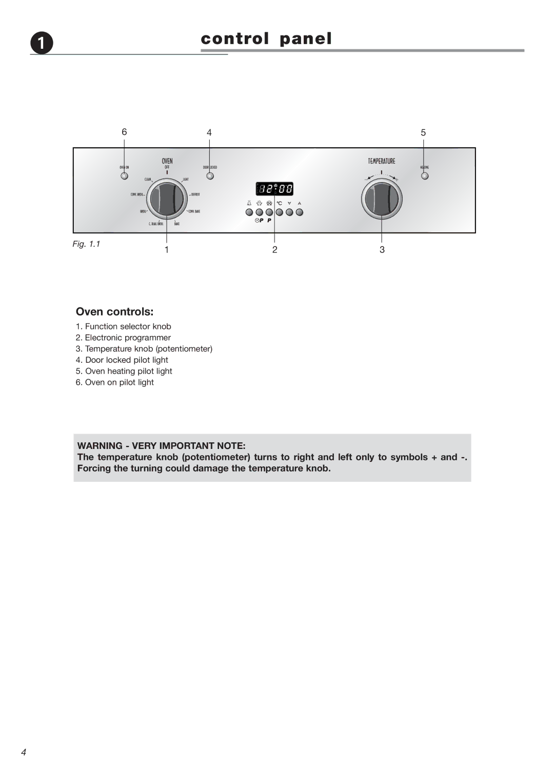 DeLonghi 24 SS, 24 E warranty Control panel, Oven controls 