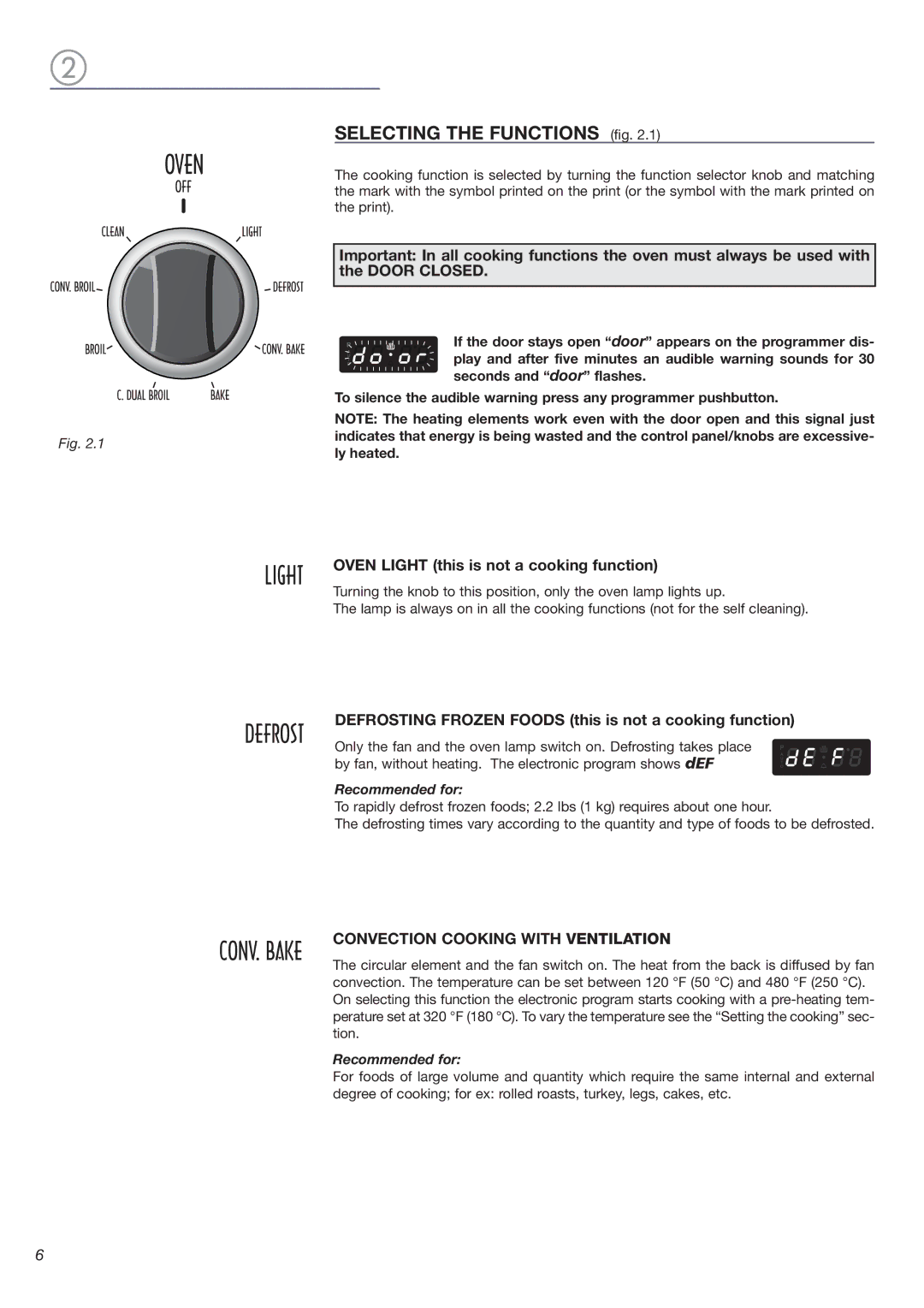 DeLonghi 24 SS, 24 E warranty Selecting the Functions fig 