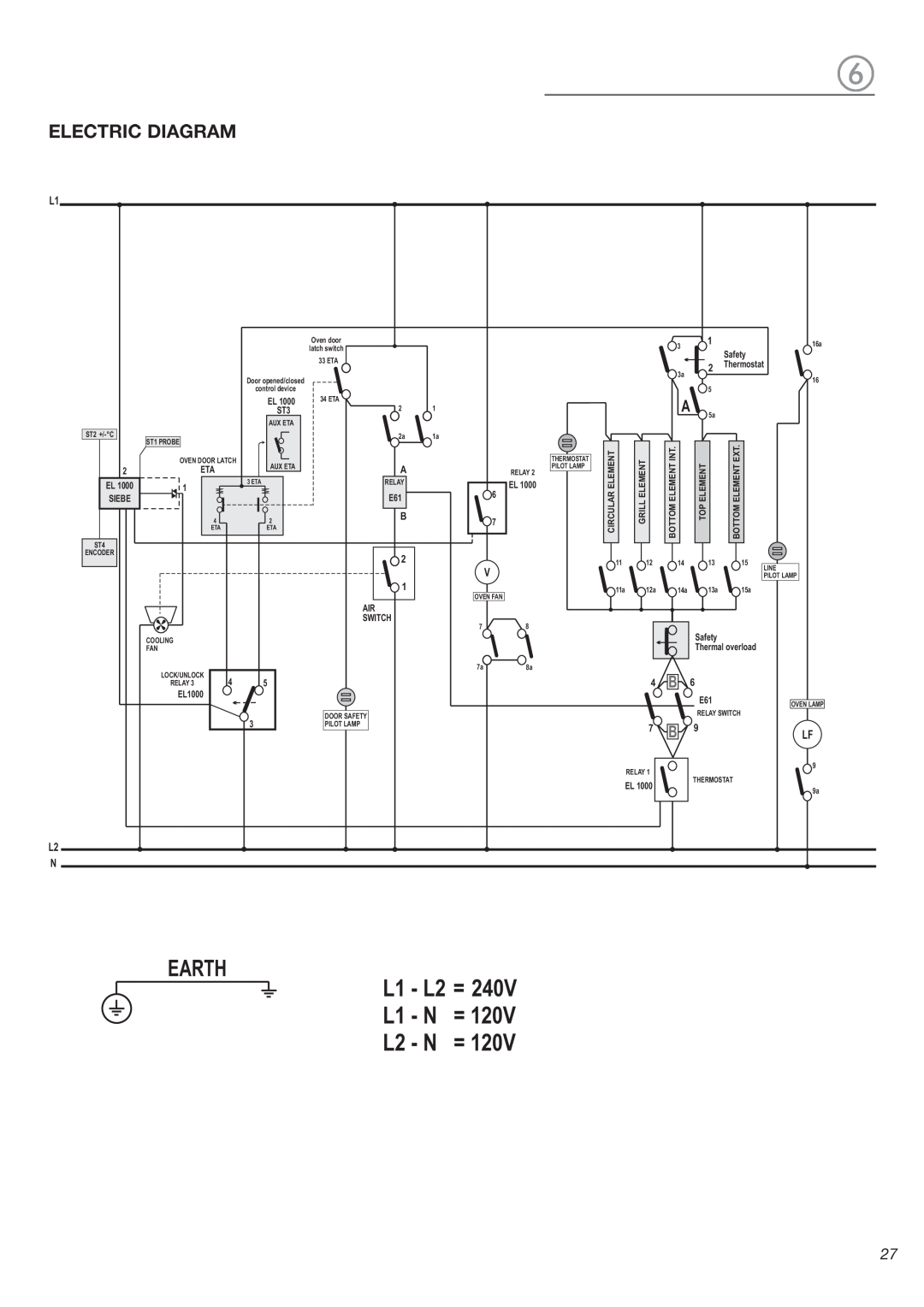 DeLonghi 24 E Electric Diagram, L1 - L2 =, L1 - N, L2 - N, Earth, Safety, Thermostat, Switch, Thermal overload, EL1000 
