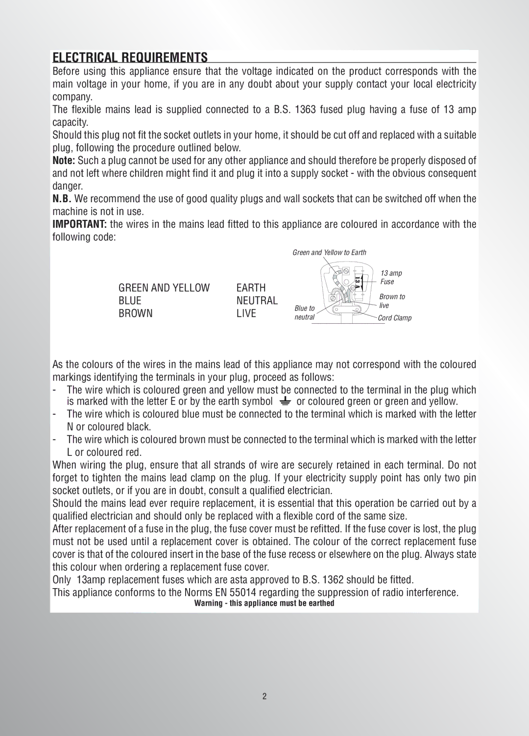 DeLonghi ESAM 3200, 31100 manual Electrical requirements 