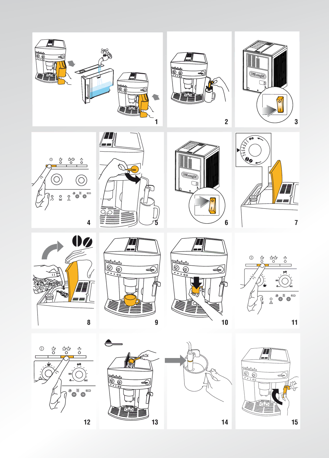 DeLonghi ESAM 3200, 31100 manual 