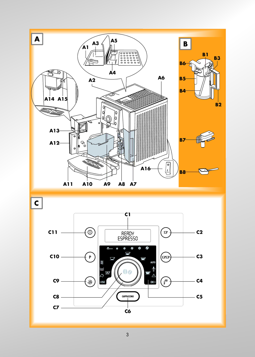 DeLonghi 5500 manual Espresso 