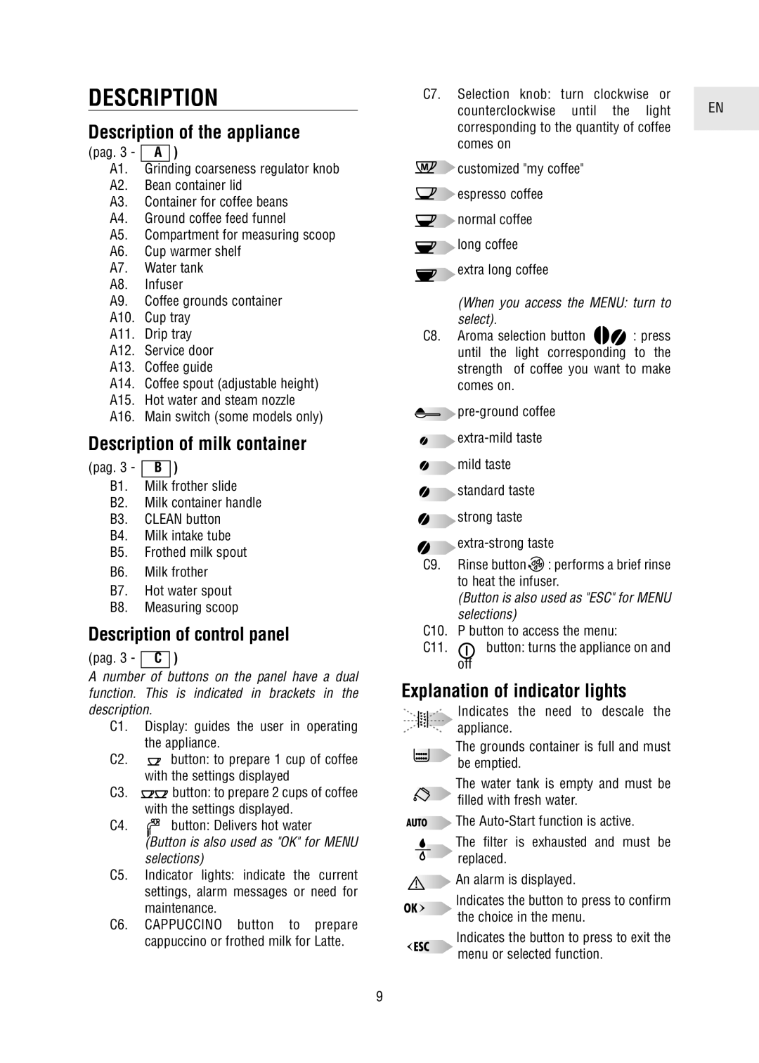 DeLonghi 5500 manual Description of the appliance, Description of milk container, Description of control panel 