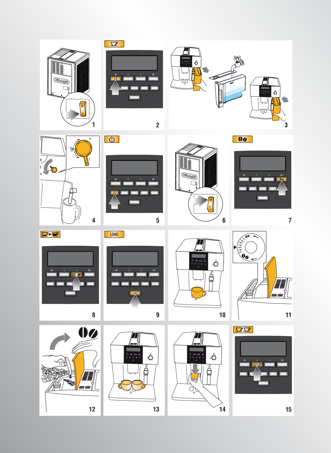 DeLonghi 5713214281 manual 