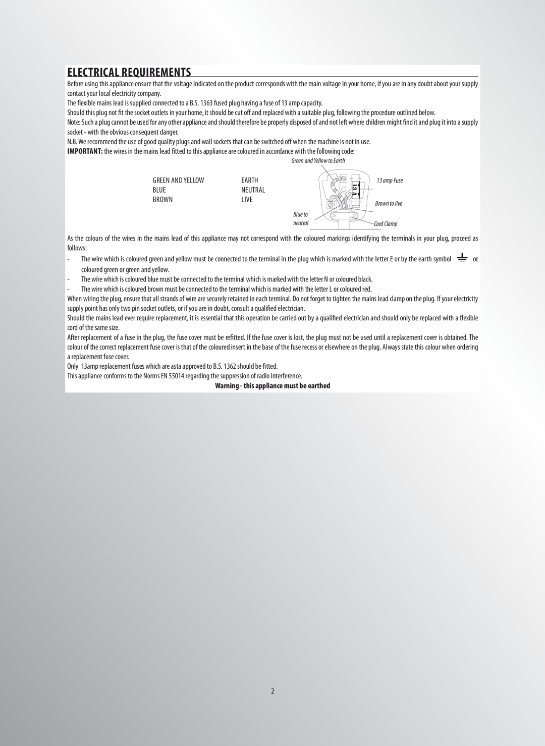 DeLonghi 5713214281 manual Electrical requirements, Warning - this appliance must be earthed 