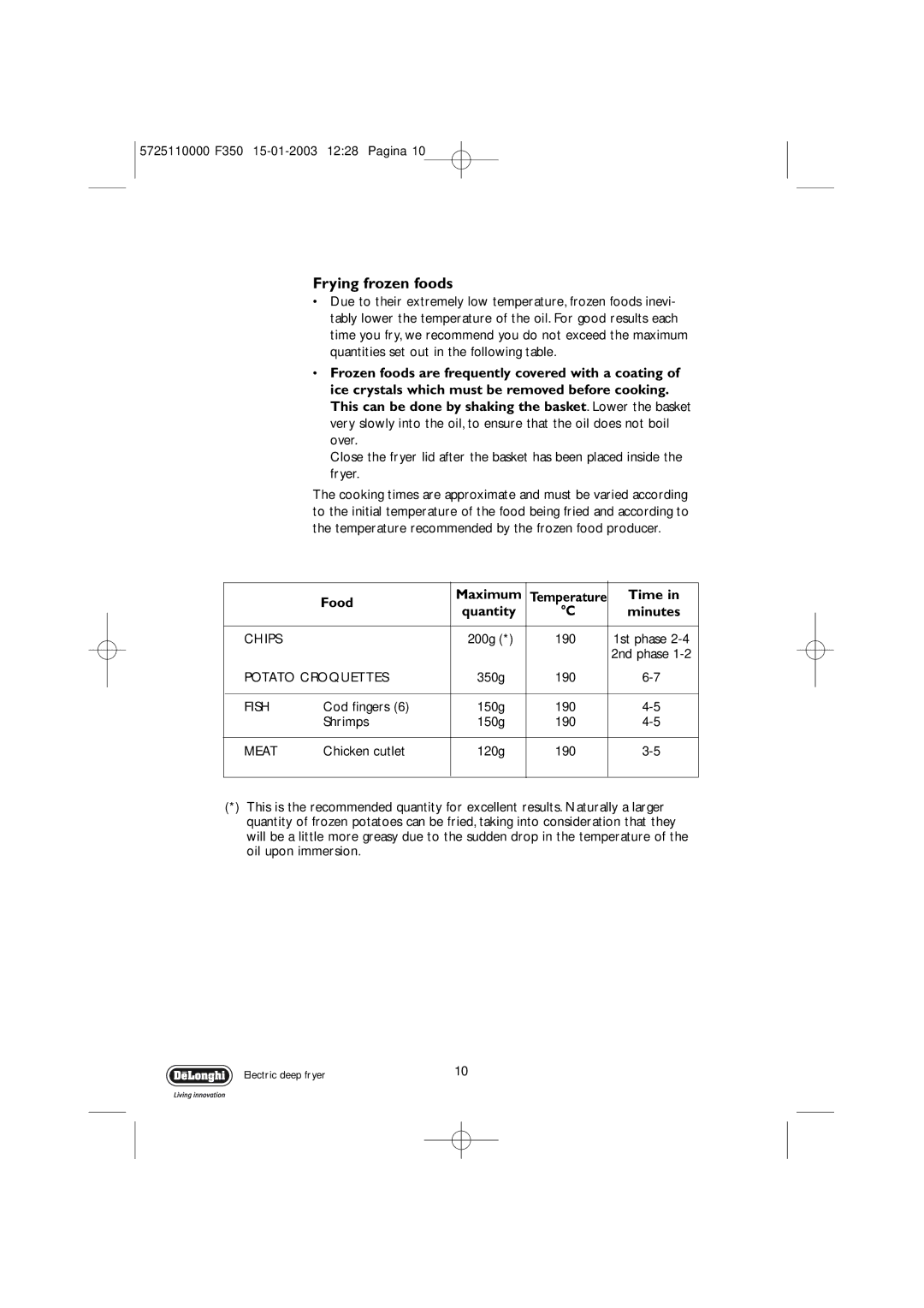 DeLonghi 5725110000 F350 manual Frying frozen foods 