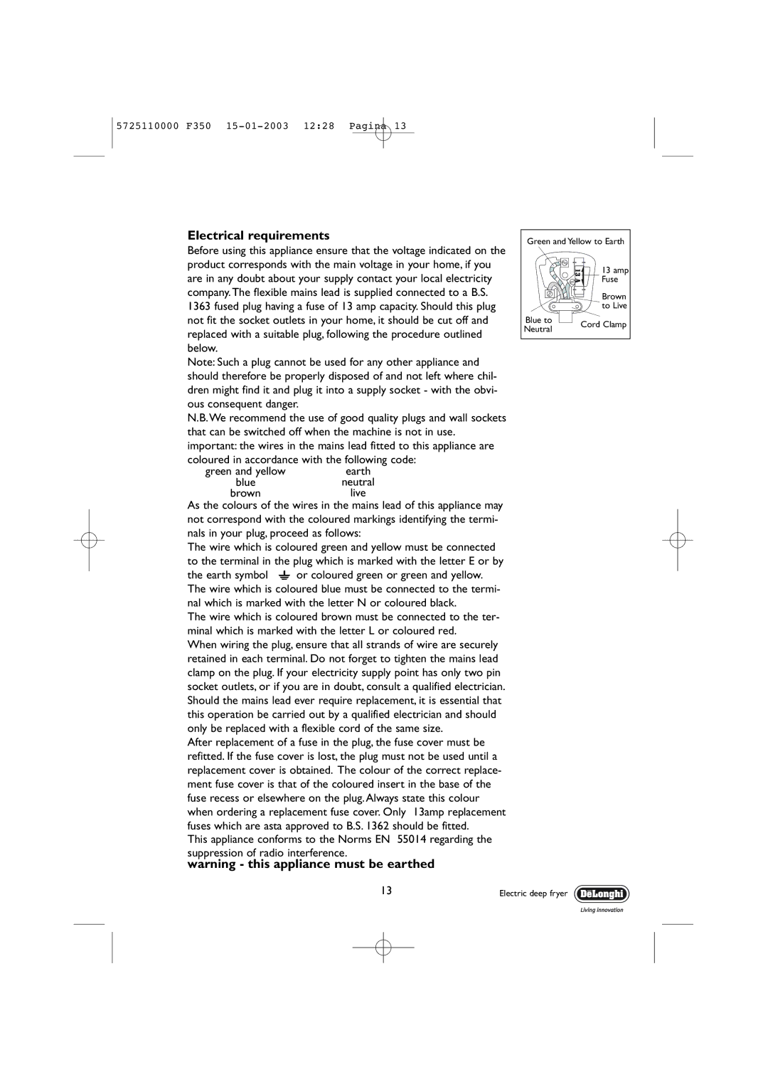 DeLonghi 5725110000 F350 manual Electrical requirements 