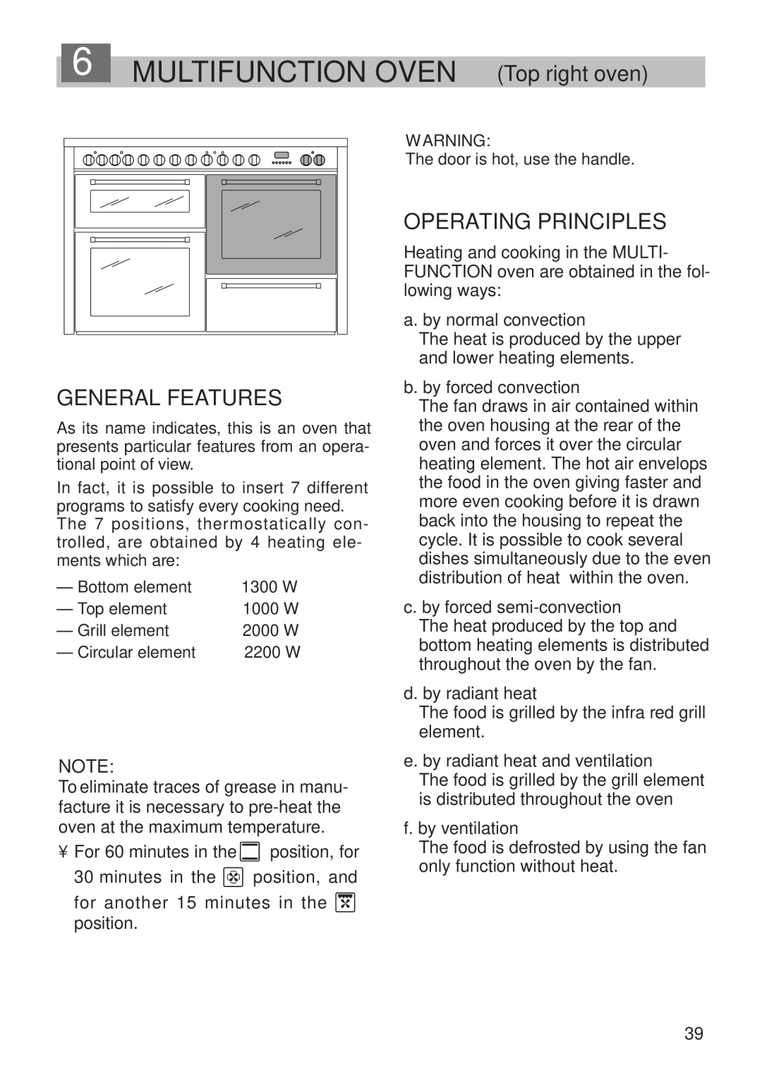 DeLonghi A 1346 G manual Multifunction Oven Top right oven 