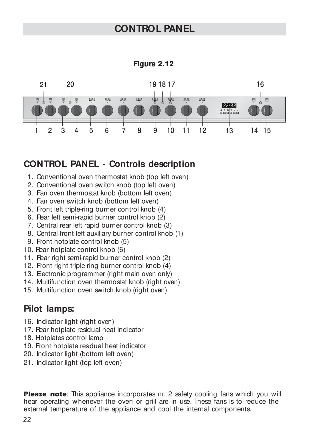 DeLonghi A 1346 G manual Control Panel, CONTROL PANEL - Controls description, Pilot lamps 