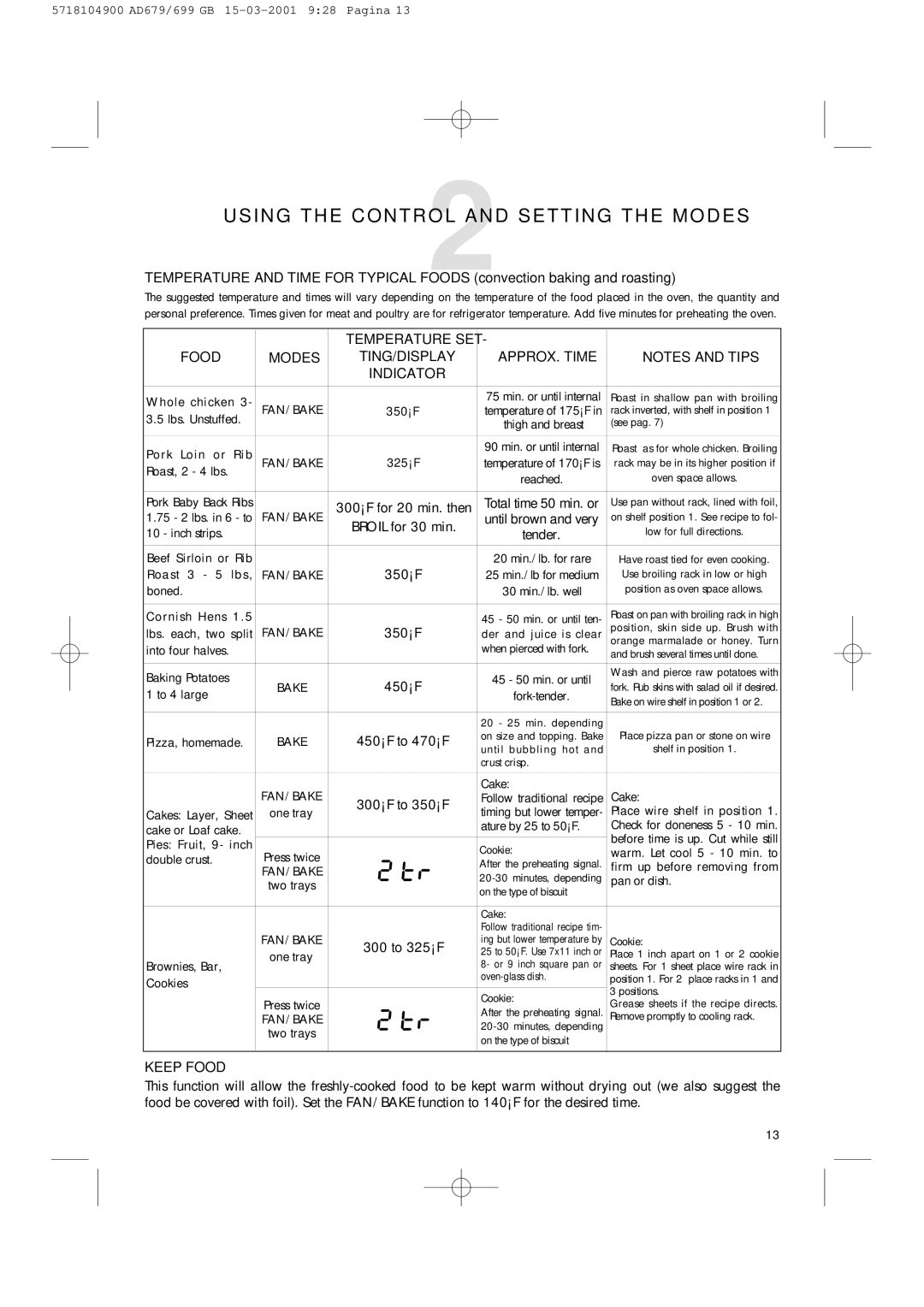 DeLonghi AD679/699 manual Keep Food 