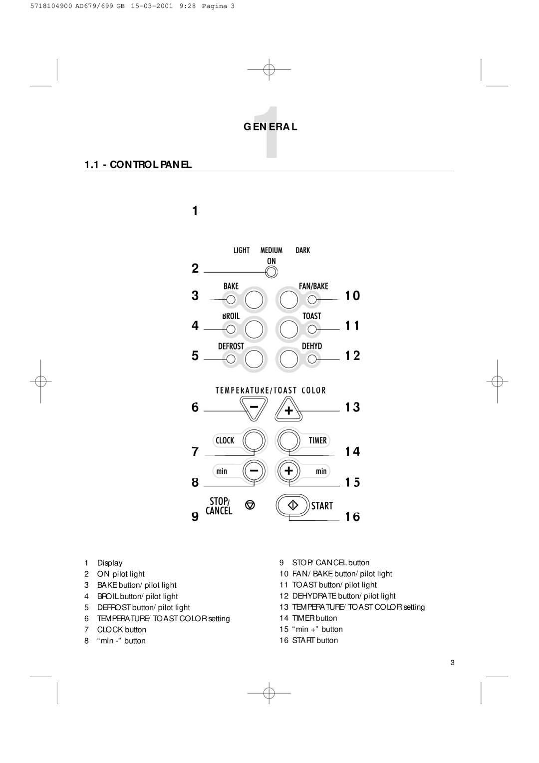 DeLonghi AD679/699 manual GENERAL1 Control Panel 