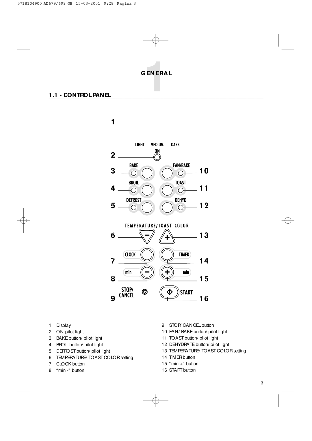 DeLonghi AD679/699 manual GENERAL1 1.1 - CONTROL PANEL 