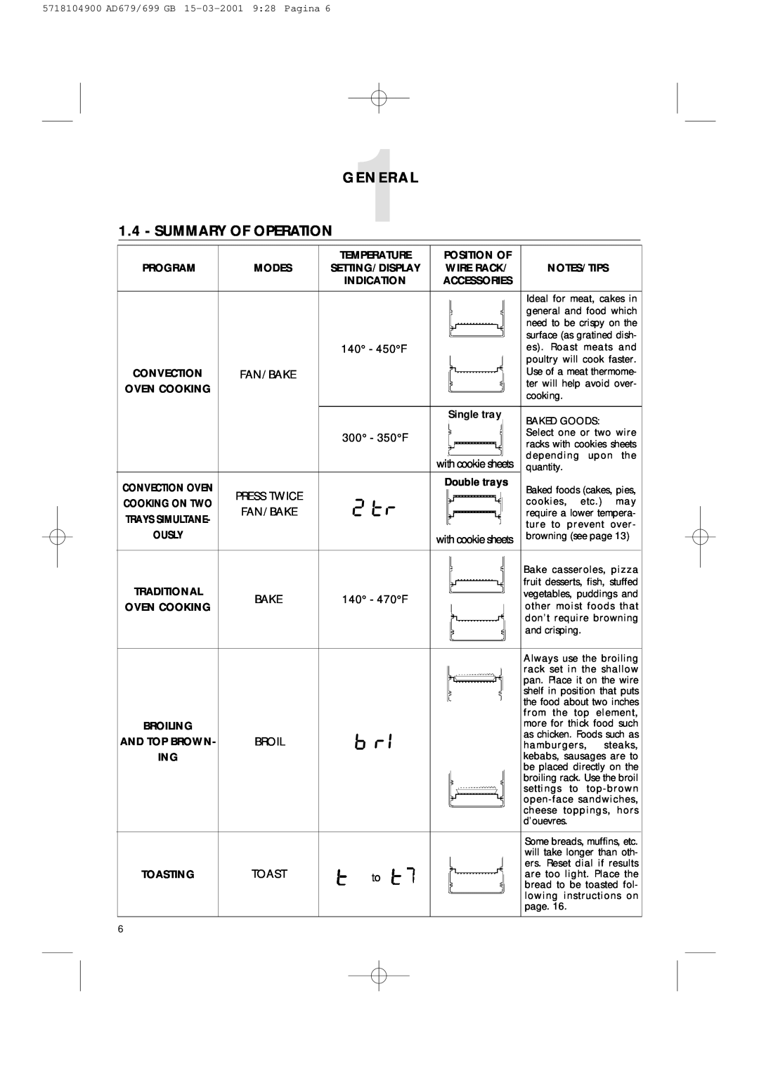 DeLonghi AD679/699 manual Summary Of Operation, G E N E R A L 