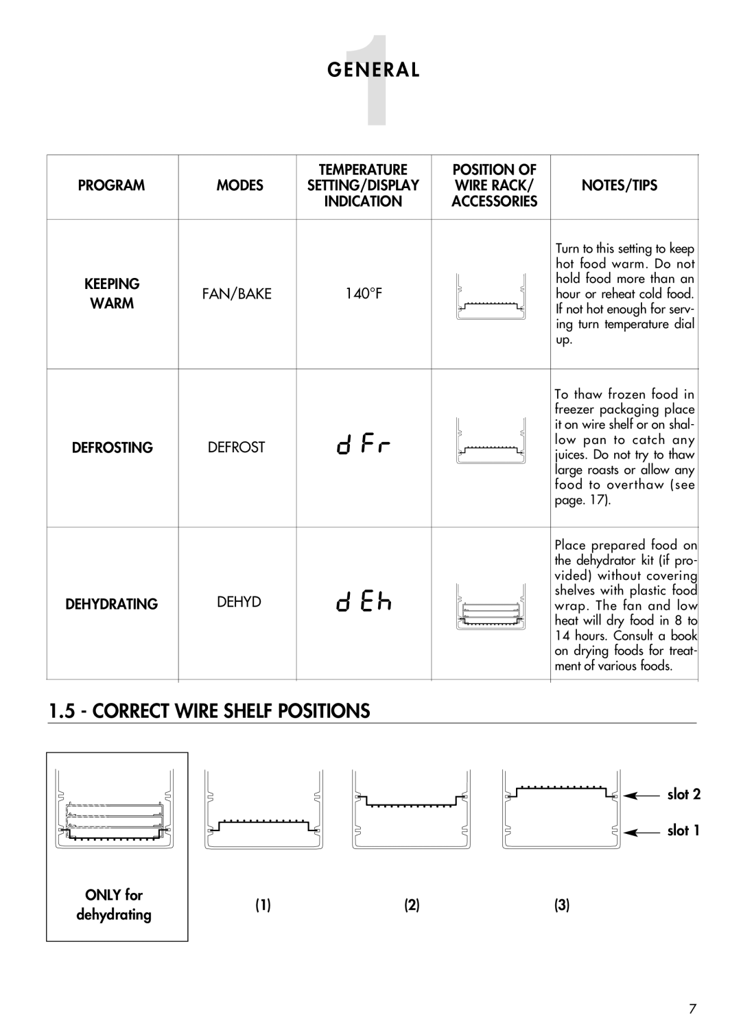 DeLonghi AD699 manual Correct Wire Shelf Positions, Temperature Position, Modes, Warm, Dehyd 