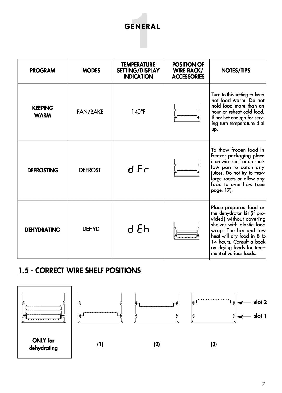 DeLonghi AD699 manual Correct Wire Shelf Positions, G1E N E R A L 