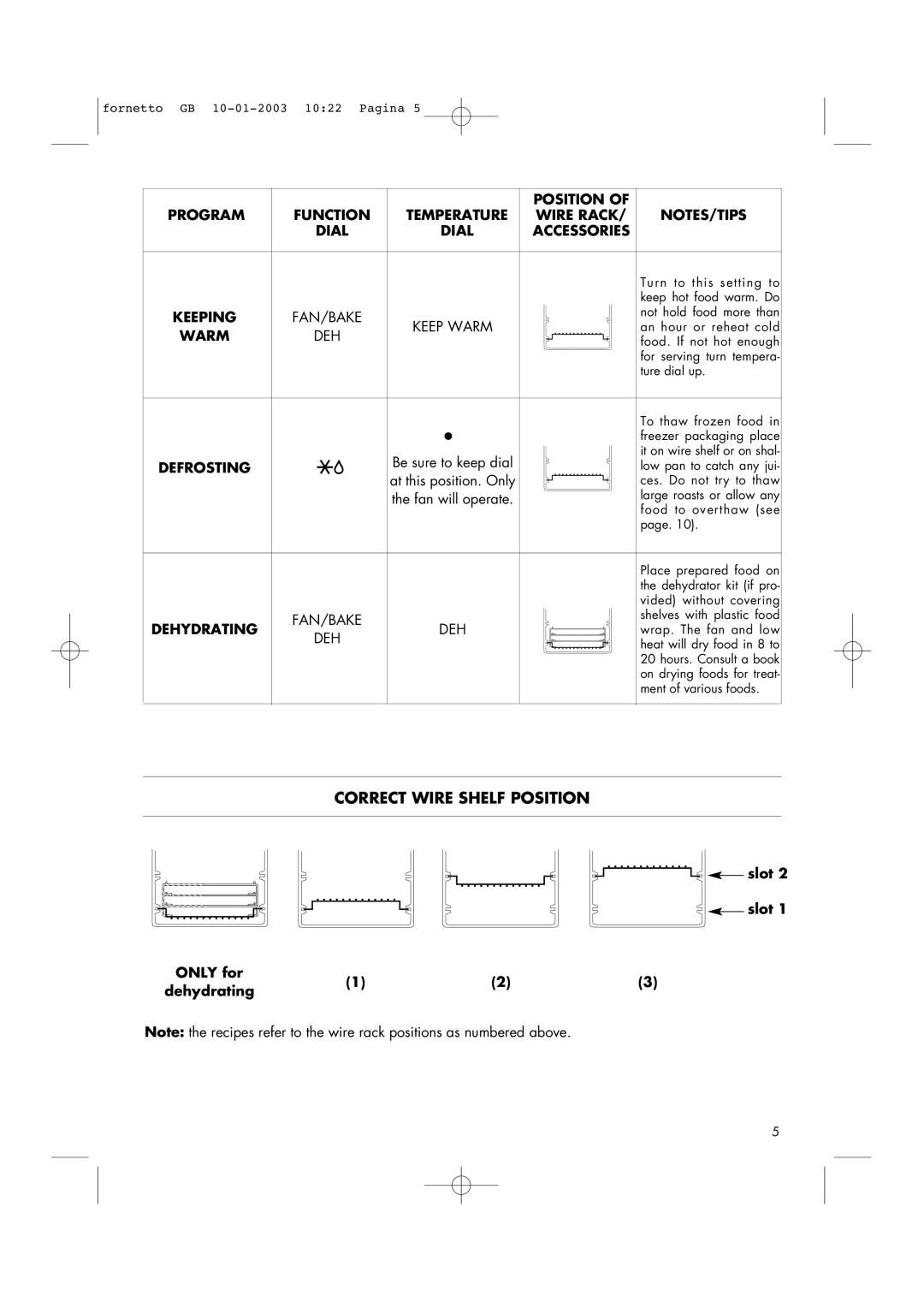 DeLonghi AR690 manual Correct Wire Shelf Position, Keeping, Warm, Defrosting, Dehydrating 