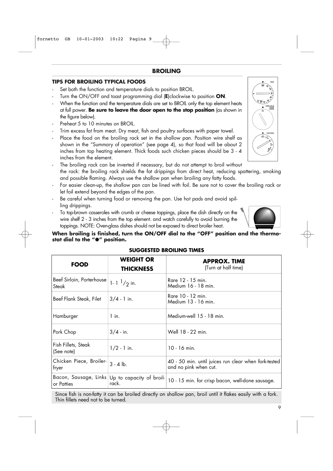 DeLonghi AR690 manual Food Weight or APPROX. Time Thickness, Tips for Broiling Typical Foods, Suggested Broiling Times 