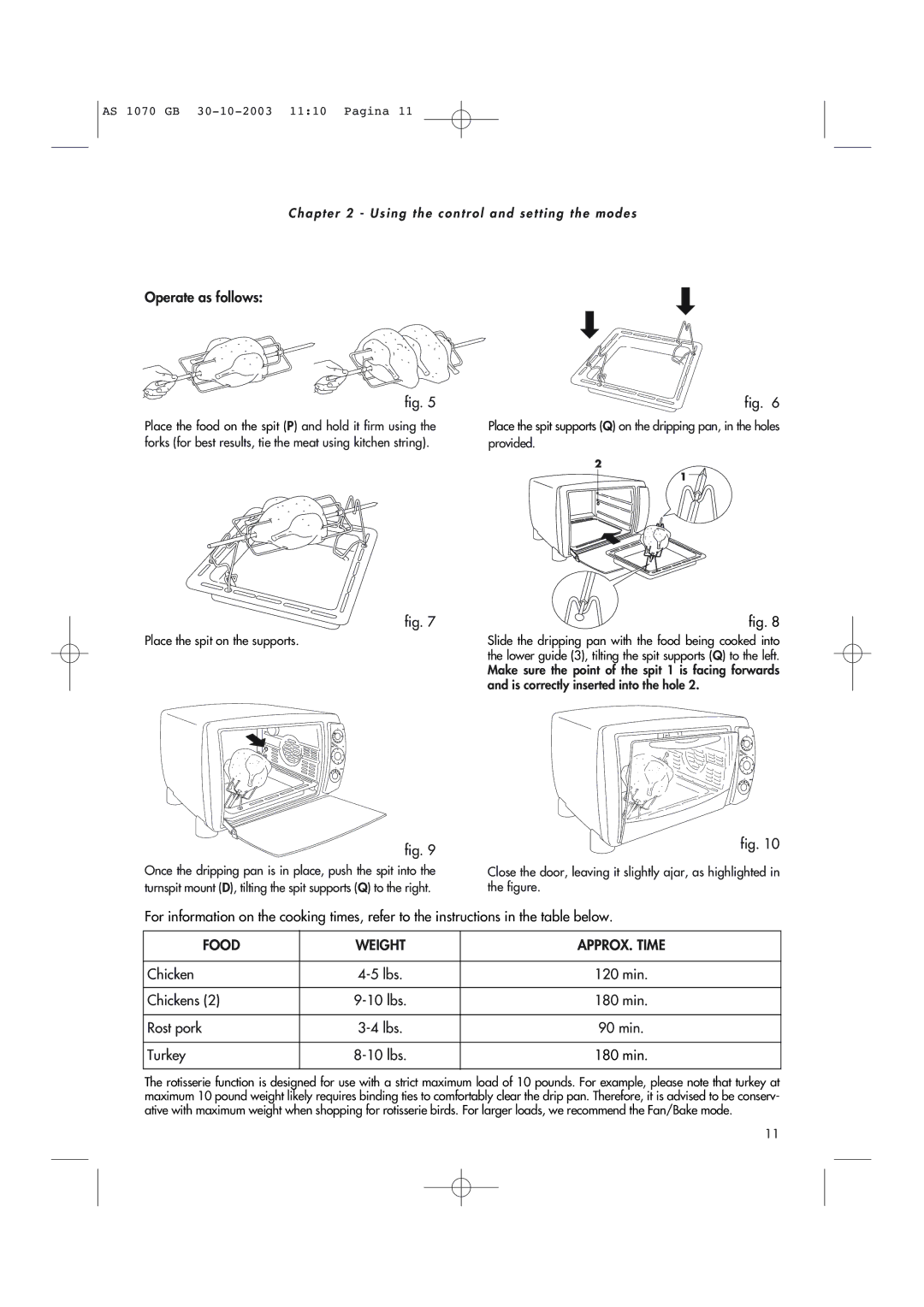 DeLonghi AS-1070 manual Food Weight APPROX. Time 