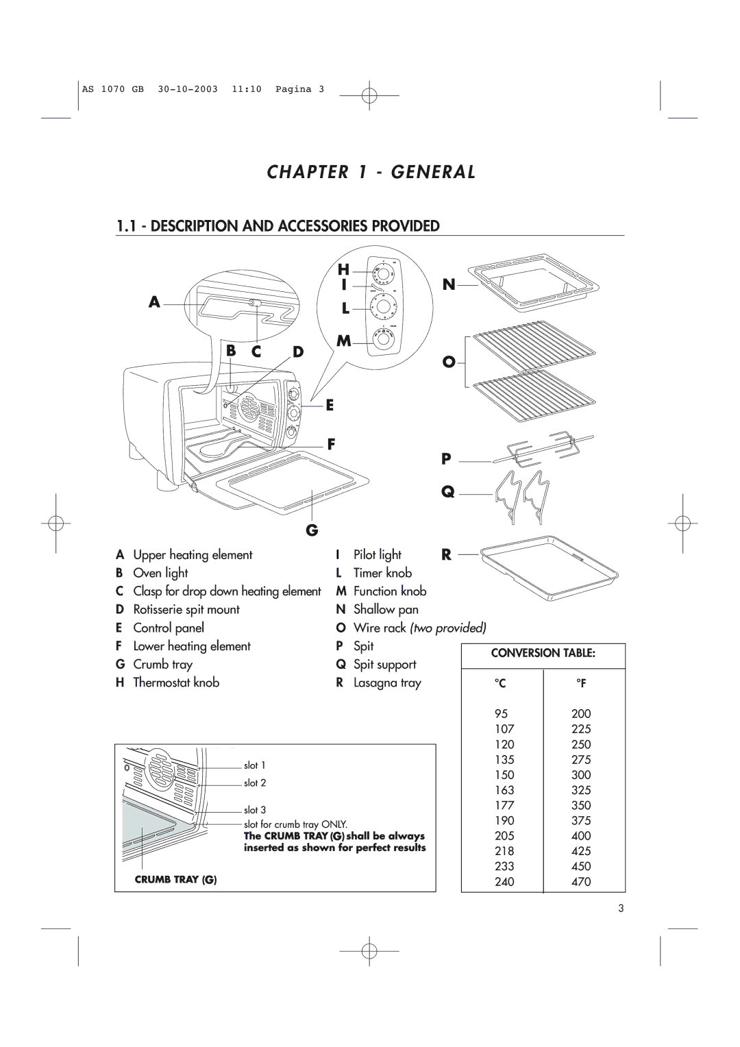 DeLonghi AS-1070 manual General, Description and Accessories Provided 